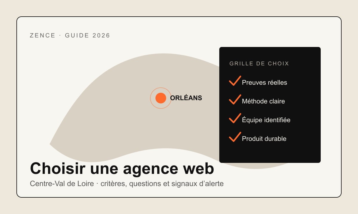 Grille de comparaison pour choisir une agence web selon la méthode, l’équipe, la qualité et la réversibilité