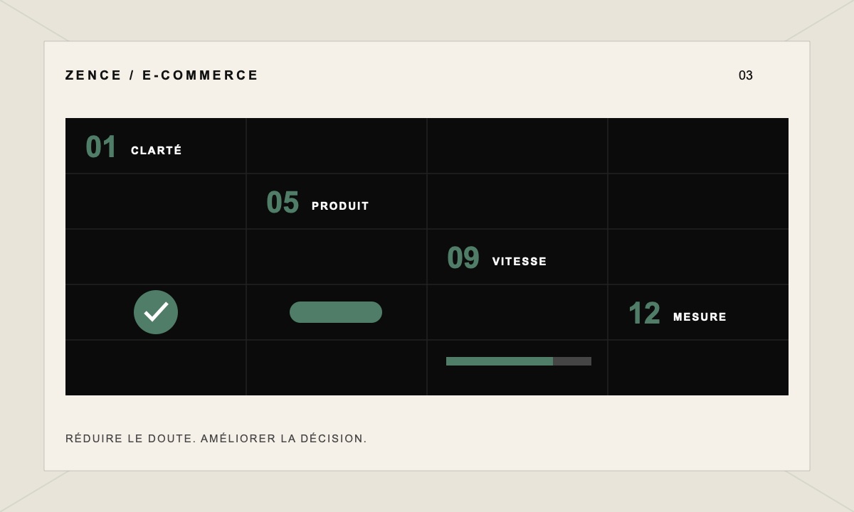 Coût d’un site e-commerce réparti entre catalogue, paiement, logistique, acquisition et exploitation