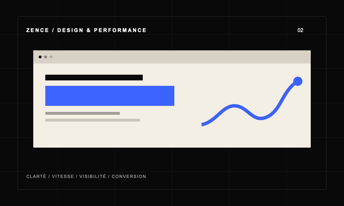 Cahier des charges de site internet organisé autour des objectifs, utilisateurs, contenus et critères de réussite